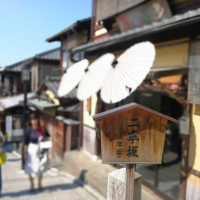 用戶頭像