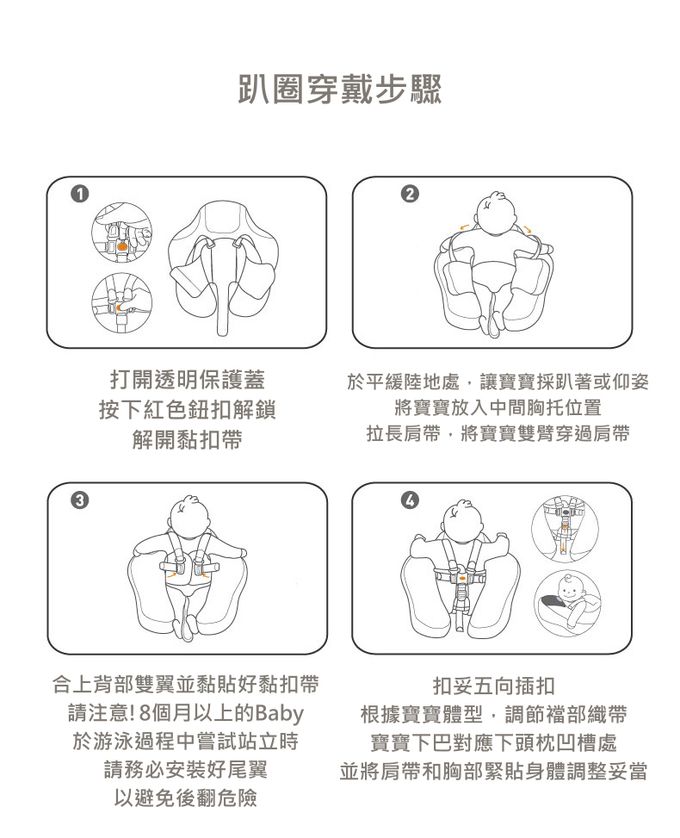 Mambobaby - 獨角獸造型免充氣游泳趴圈(附遮陽罩)-湖水藍