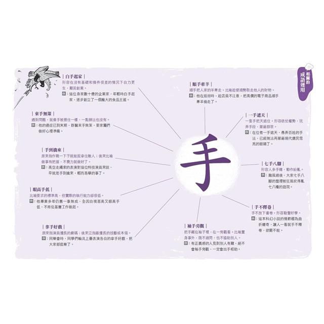 少年讀成語故事4：動作篇-平裝