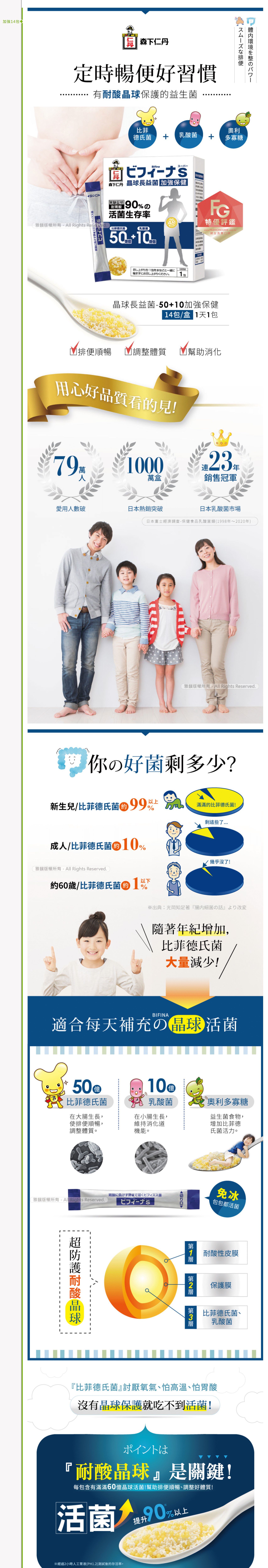 日本森下仁丹 - 50+10晶球長益菌-加強保健(14條/盒)X1盒-暢銷款2周體驗