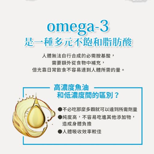 Sanct Bernhard 德國百年草本-魚油 Omega-3 1000mg 120入