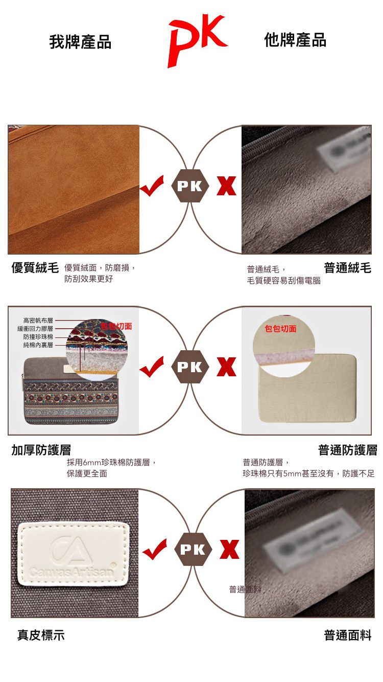 防潑水筆電包/電腦包｜輕量x便攜一袋裝好筆電、充電器帶著走！