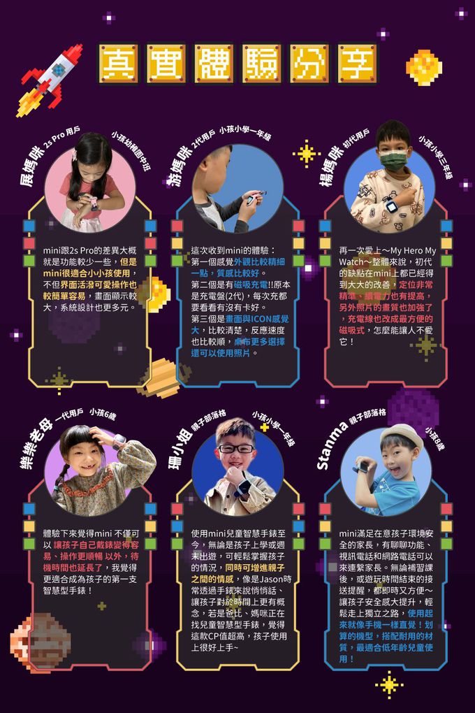 Hero Watch - mini 兒童智慧手錶-mini粉-台灣大物聯網卡、充電頭、螢幕貼、SIM撬片、充電線、保護套、貼心提醒、保固卡、說明書-50g