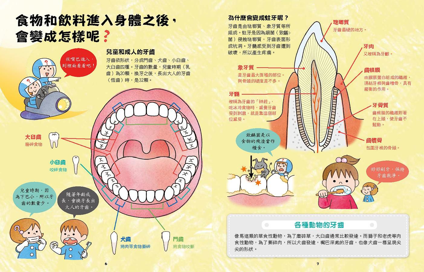 出發吧! 人體探險隊: 揭開身體消化道、泌尿系統、骨骼肌肉、心臟血管……不可思議的祕密 (新版)