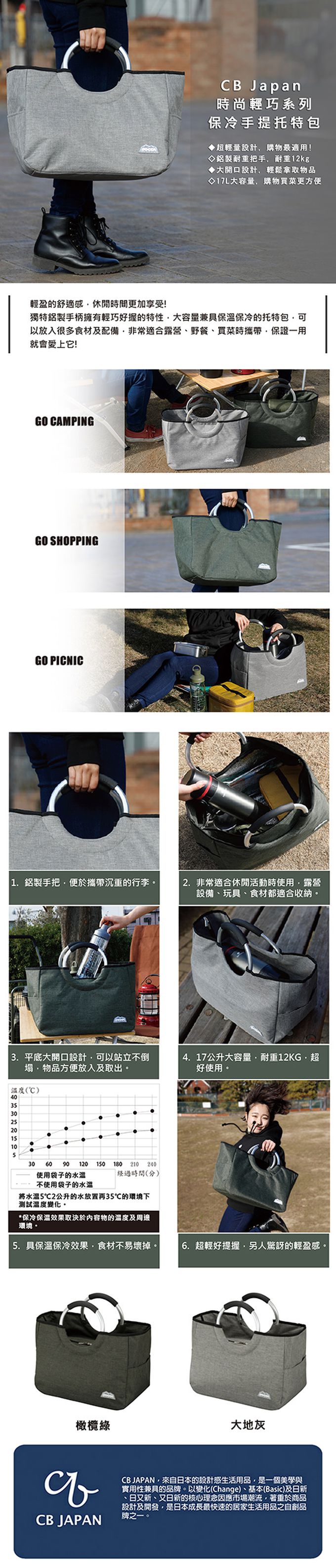日本 CB JAPAN - 時尚輕巧系列保冷手提托特包-橄欖綠-550g