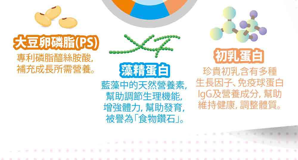 獨家優惠組【小兒利撒爾】乳鐵蛋白 富含鈣、DHA、益生菌配方