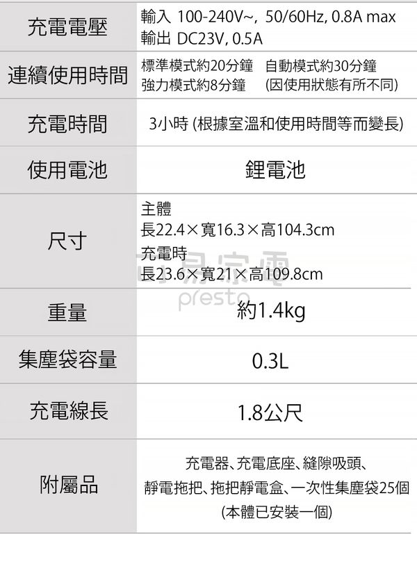 日本 IRIS OHYAMA - 3倍氣旋智能無線吸塵器-獨家加贈集塵袋25個-金屬銀-IC-SLDCP5-S