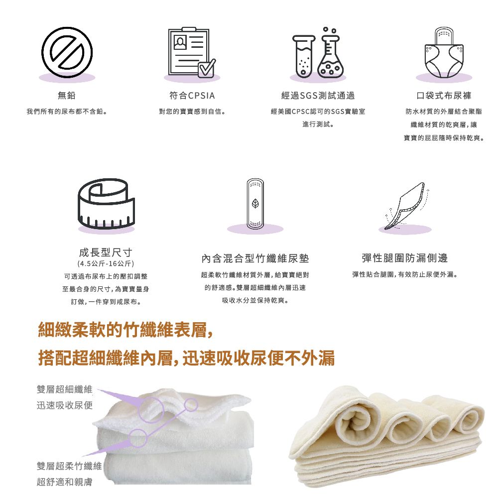 Nora's Nursery - 成長型口袋式布尿布-7件組 送收納袋 附尿墊-完美牡丹 (4.5~16公斤)