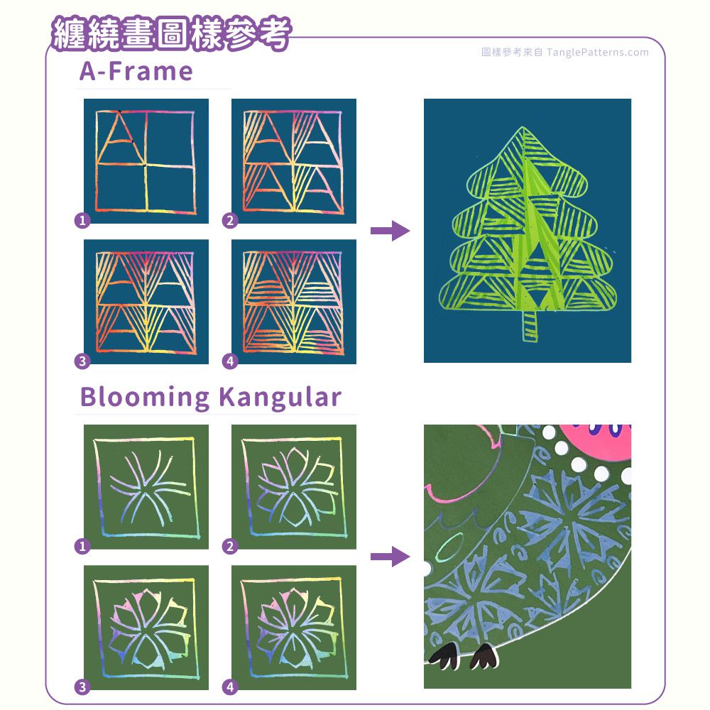 經典紓壓刮畫本A4 - 秘密花園