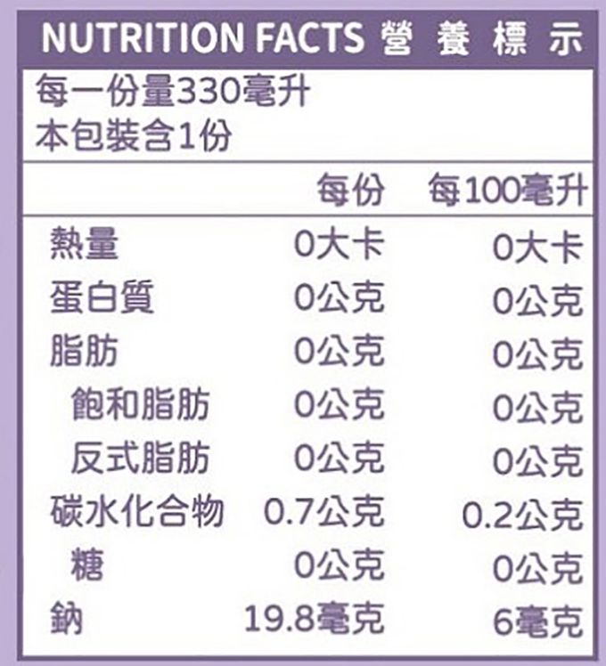 OCENBOMB - CHIIKAWA 蜜桃風味氣泡水 吉伊卡哇 飲料 清涼
