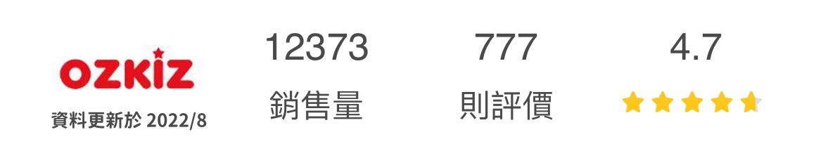 韓國 OZKIZ - 熊熊超人拉鍊連帽外套-灰綠