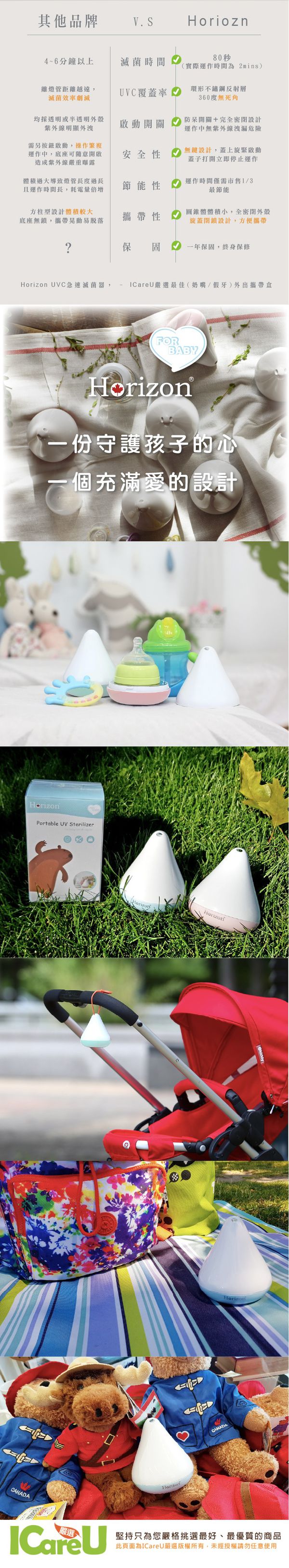 加拿大天際線 Horizon - 紫外線嬰兒奶嘴殺菌器-天藍