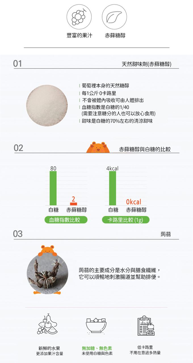韓爸田園日記 - 理想果凍飲-白葡萄奇異果-12個月以上可食-10入/盒