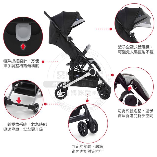 義大利 chicco - Miinimo2輕量摺疊手推車-鳶尾藍