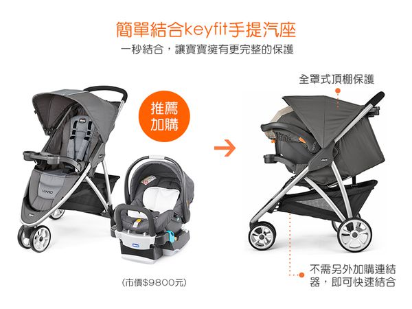 義大利 chicco - Viaro運動版三輪推車+KeyFit 手提汽座組-星際藍