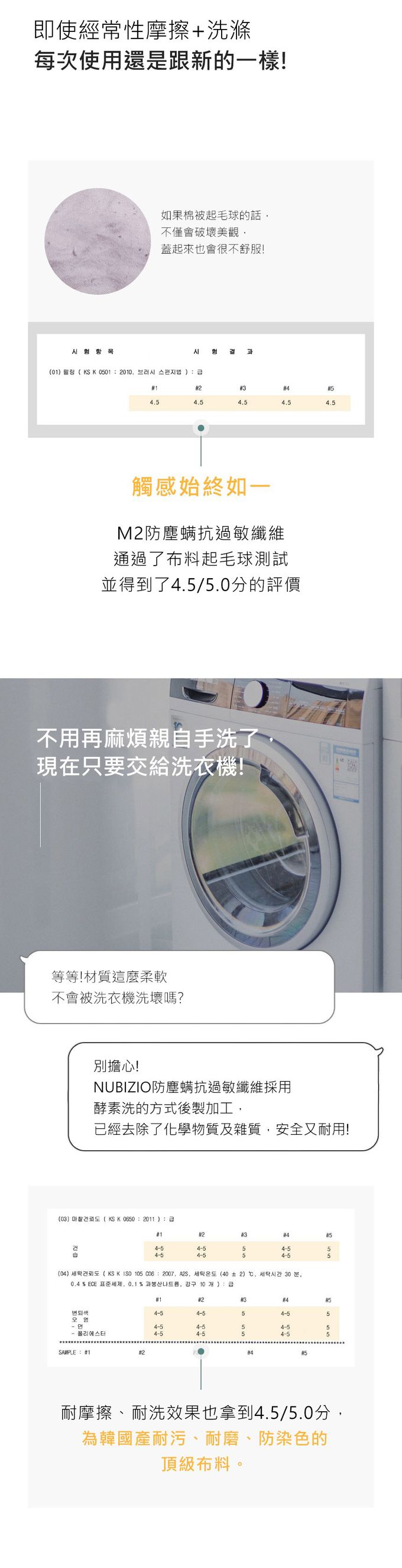 韓國 Nubizio - 超細纖維防塵蟎款棉被組-可愛小熊 (兒童尺寸：150X200cm)