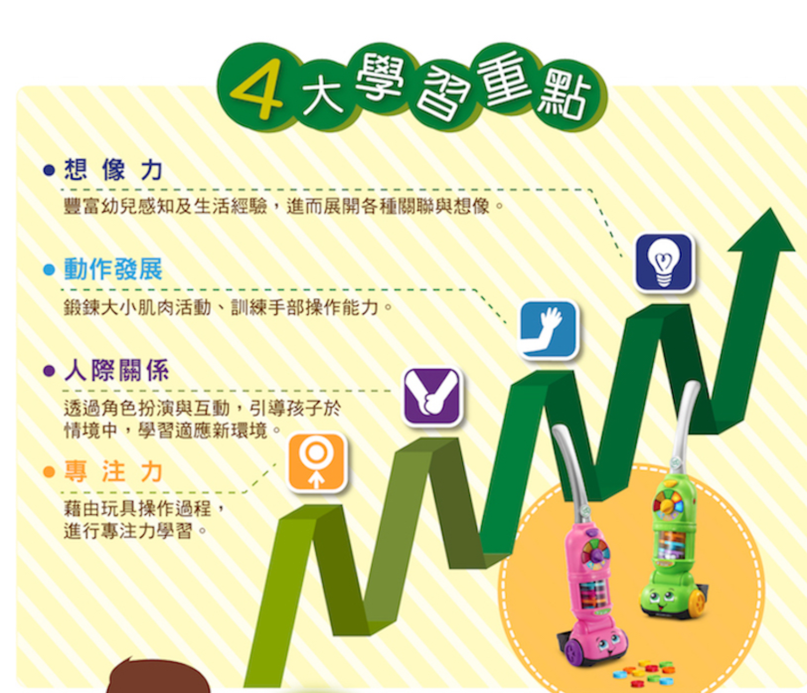 LeapFrog美國跳跳蛙 - 走走數數吸塵器-綠色