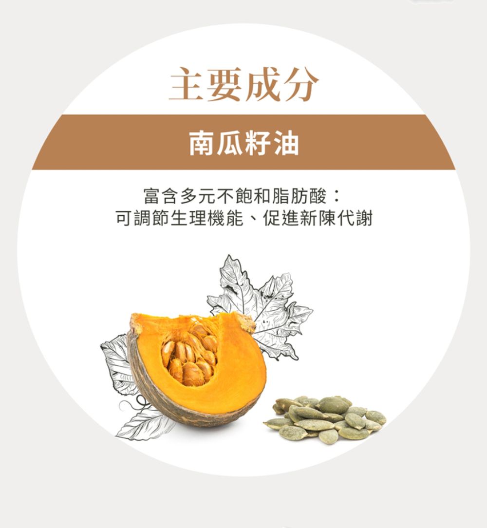 Sanct Bernhard 德國百年草本-南瓜籽油膠囊(400粒/罐)