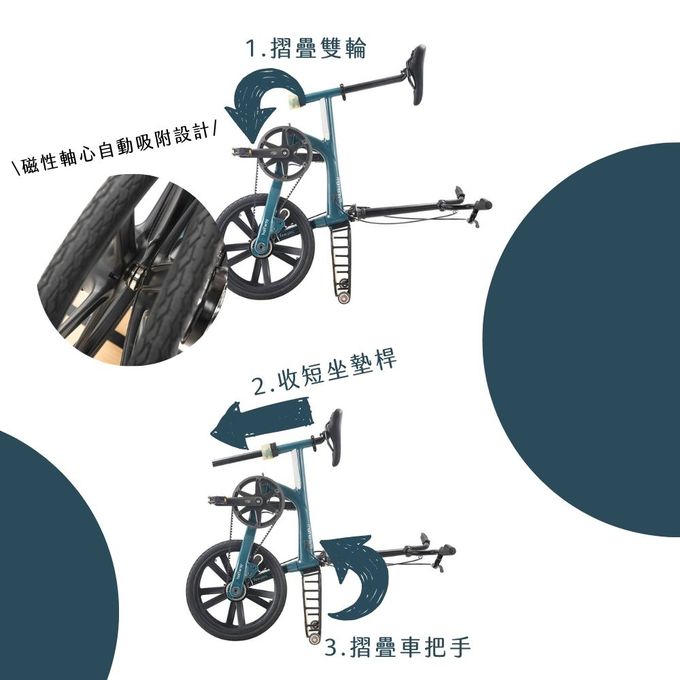 GIANT 捷安特 - momentum HALFWAY 輕便時尚折疊自行車 (單人)