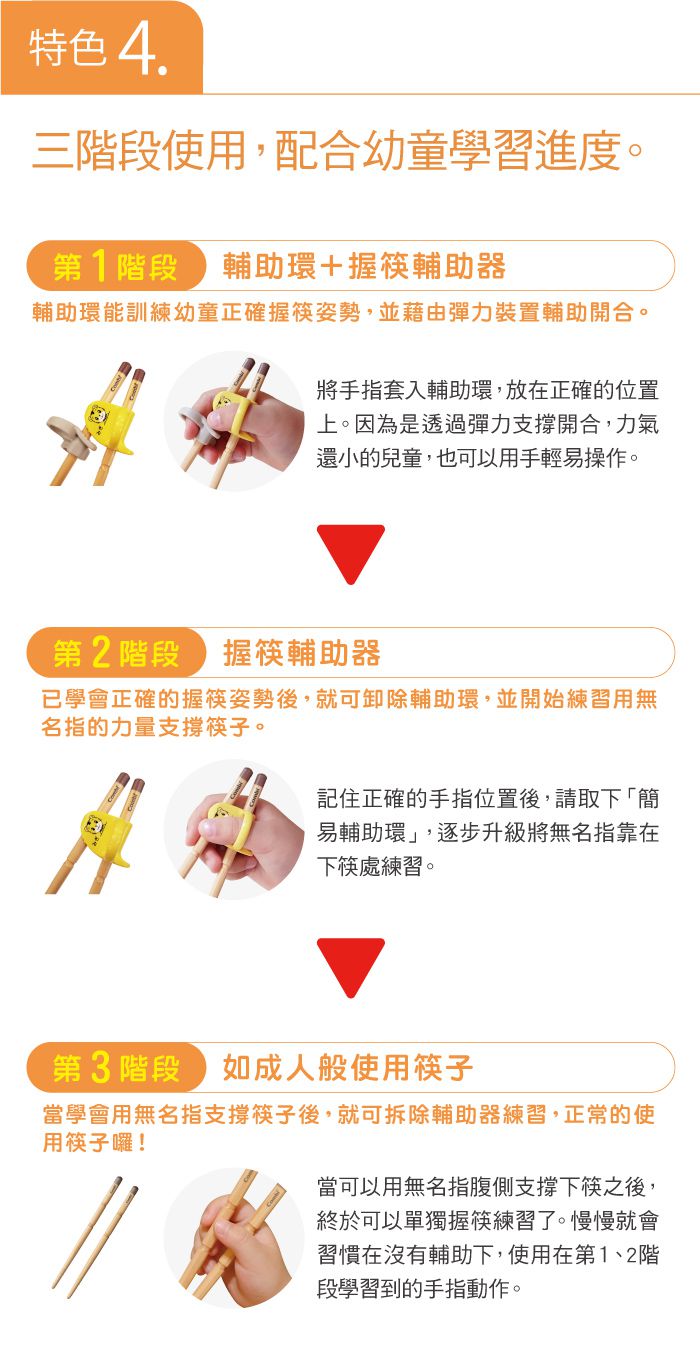 日本 Combi - 巧虎三階段彈力學習筷-(左手用) (贈學習筷環保收納袋)