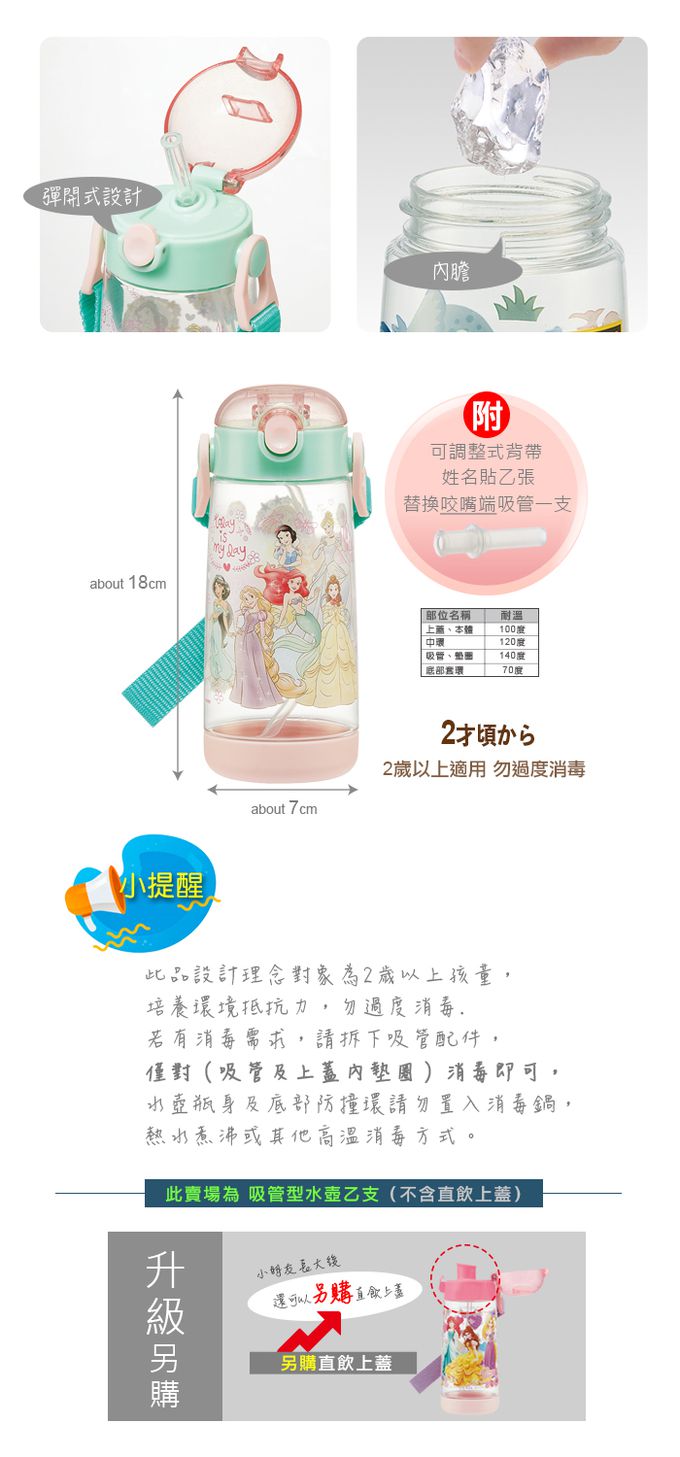 日本 SKATER - 透明吸管水壺(480ml) PET-迪士尼公主My Day-480ml