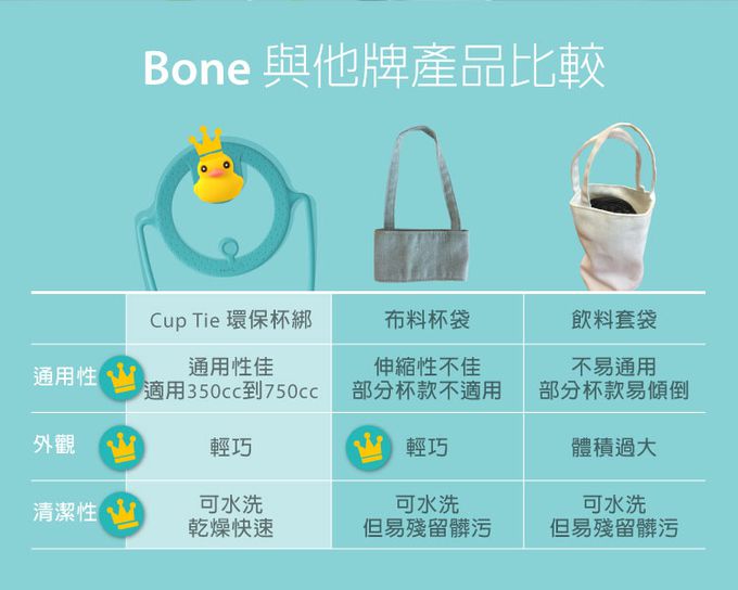 Bone 蹦克 - 環保杯綁飲料提袋-史迪奇-黑色