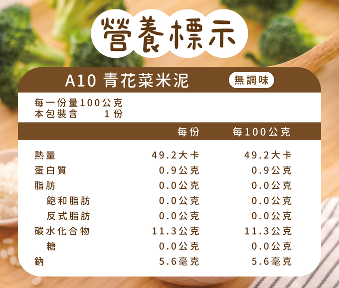 芽米寶貝,芽米寶貝副食品,YummyBaby,babyfood,自主檢驗,營養師,營養師推薦,副食品,寶寶粥,寶寶泥,無調味食物泥,青花菜,蔬果泥,米泥,純米泥,蝦皮,媽咪愛