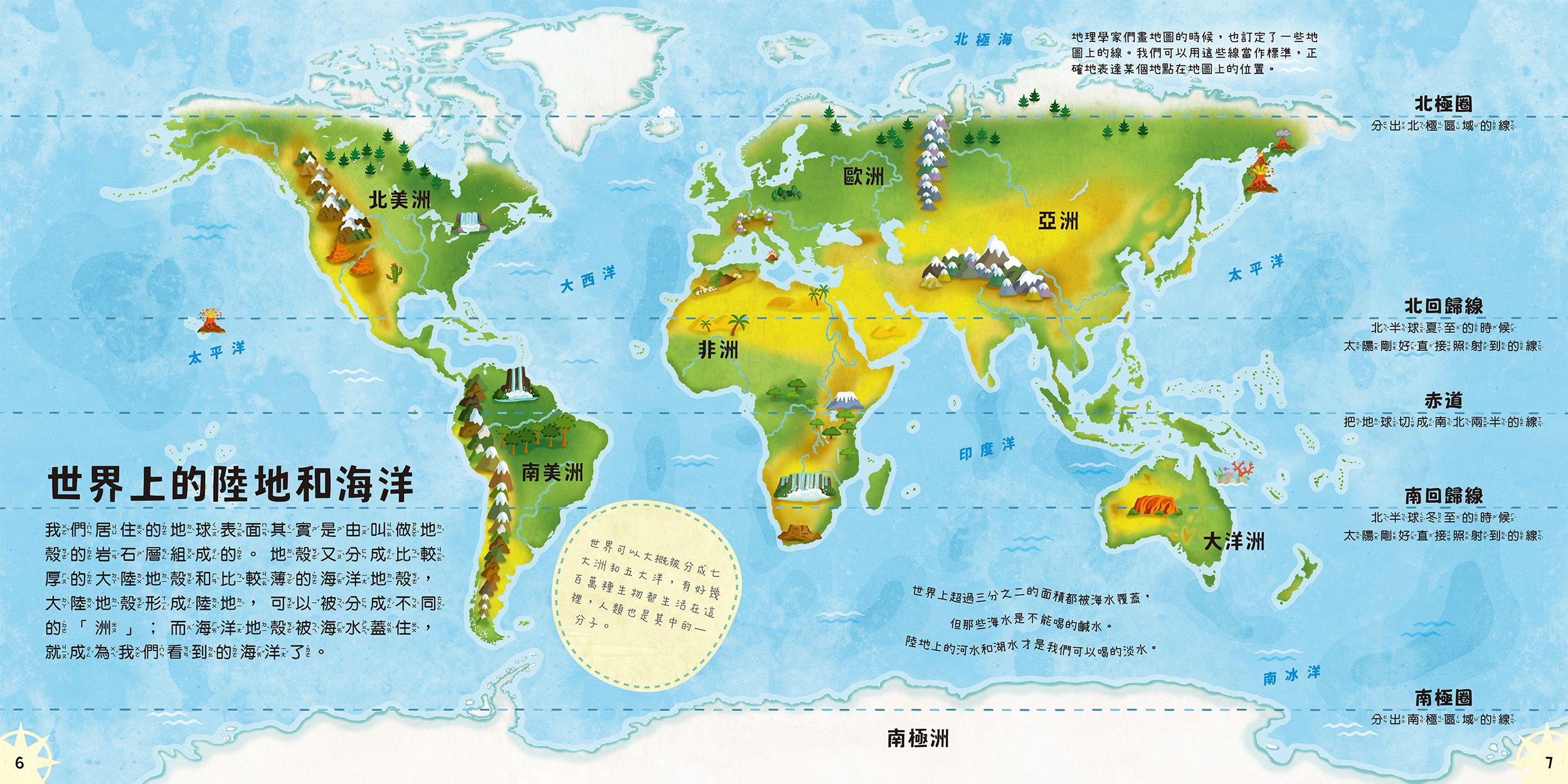 小小知識家的百科書套書10冊(書盒版)