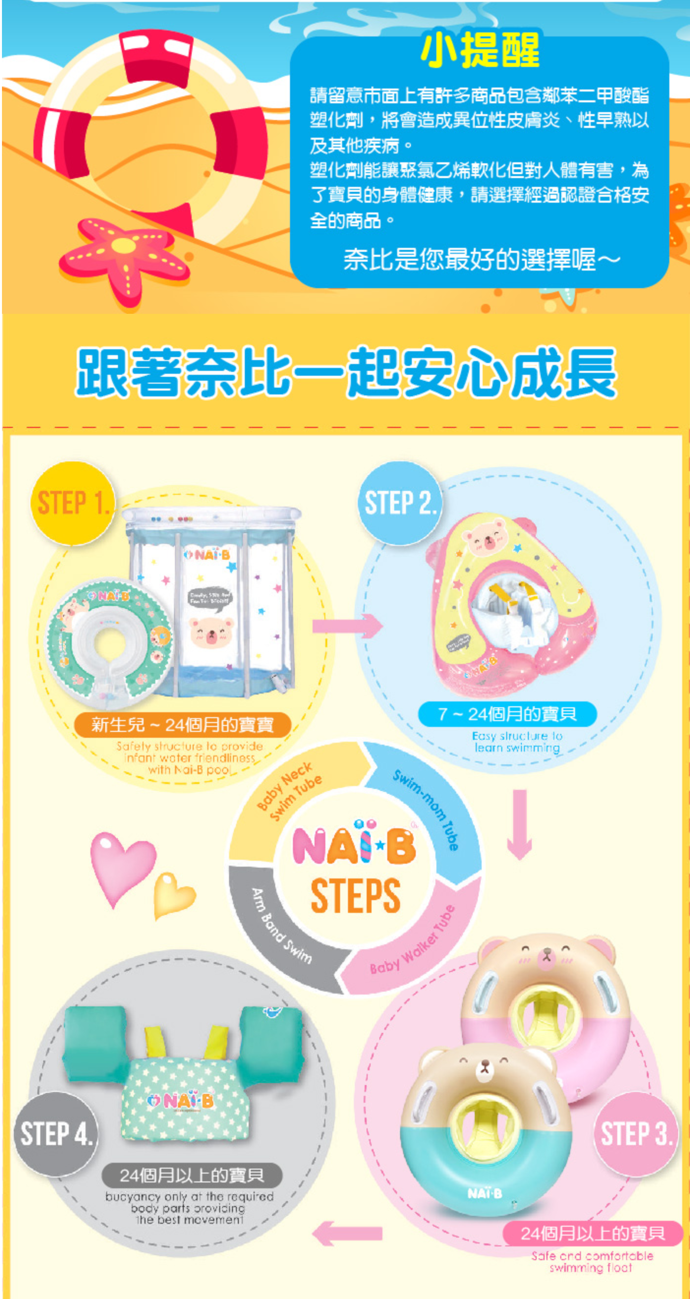 韓國 Winnie Connie - Q版坐式泳圈-綠色