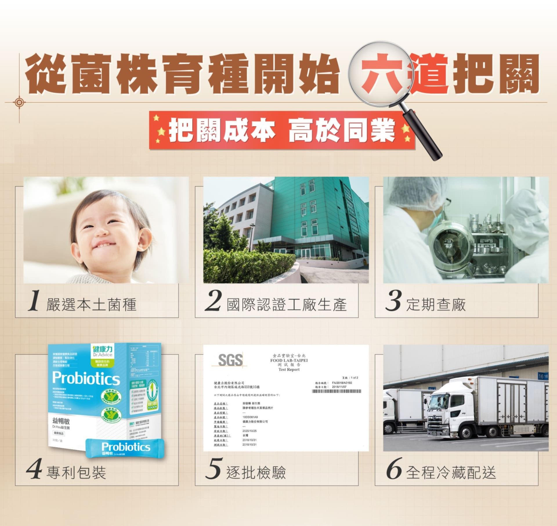 年前最後一團！【健康力】益暢敏益生菌 國家健康食品雙認證