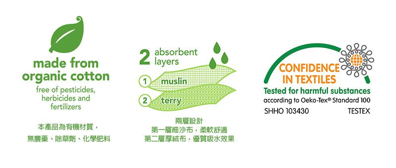 美國 green sprouts - 小綠芽有機棉細紗布連帽浴巾/包巾-藍