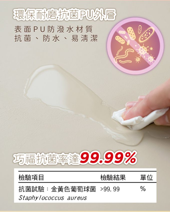 巧福 CHIAO FU - 兒童折疊地墊城堡CF-1015M-超厚5cm(地墊/兒童地墊/圍欄/幼童睡墊/安全防撞)