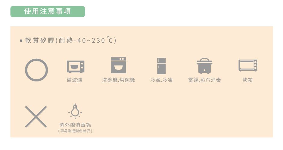 美國Miniware - 天然聚乳酸分隔餐盤組 - 香草棉花糖