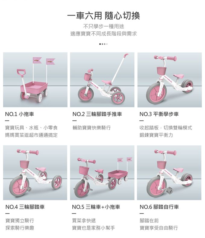 solex - 六合一智慧訓練車-藍色