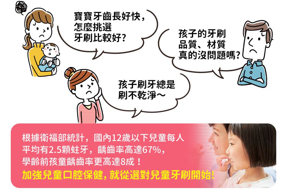 日本 LION 獅王 - 細潔兒童專業護理牙刷-2-6歲-顏色隨機出貨