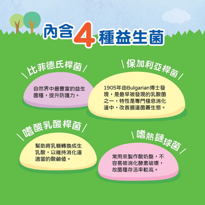 皮皮奧斯 - Kiwigarden 優格餅(黃金奇異果) 20g