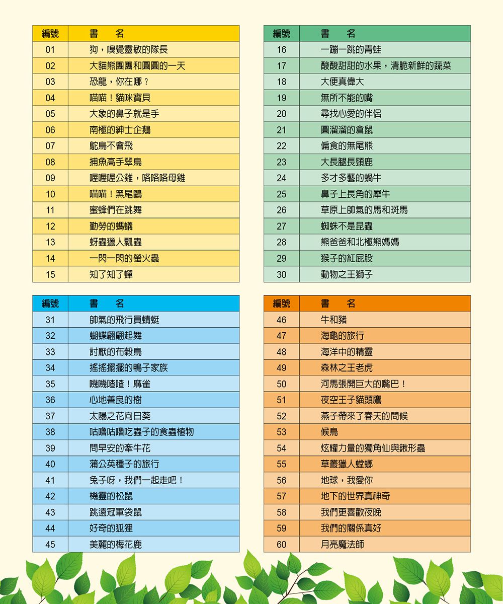 小牛頓科學教育有限公司 - 我家自然小百科-平裝-全彩 (17.3cm x 18.5cm)-60冊/2-6歲