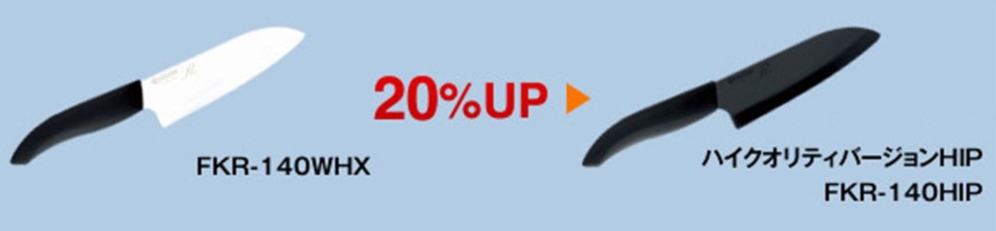 日本 Kyocera 京瓷多彩陶瓷刀具 ✖ 廚房好幫手～限定新色登場！