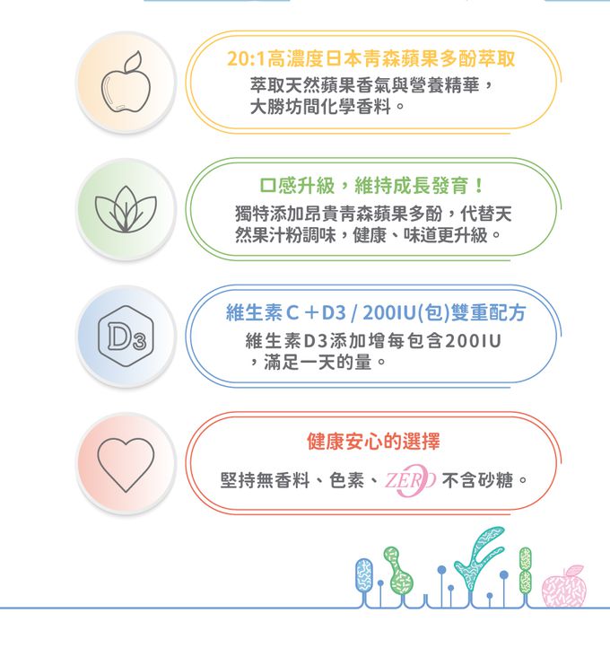 MDPAPA'S - 新成長敏力機能益生菌-60包