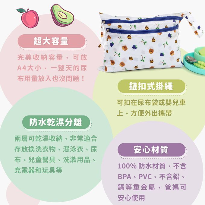 加拿大 Melii Baby - 防水雙層收納袋-森林熊