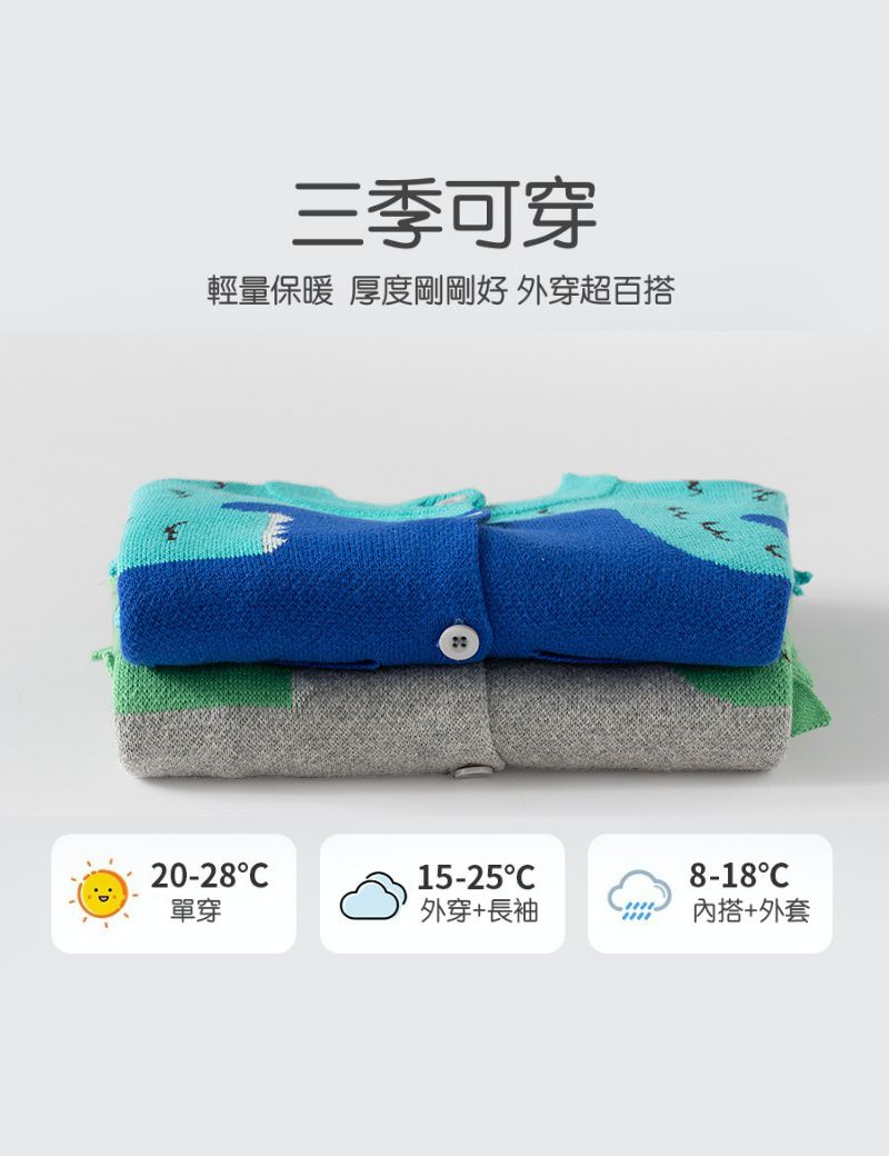 立體圓領針織排釦外套-鱷魚-灰+綠