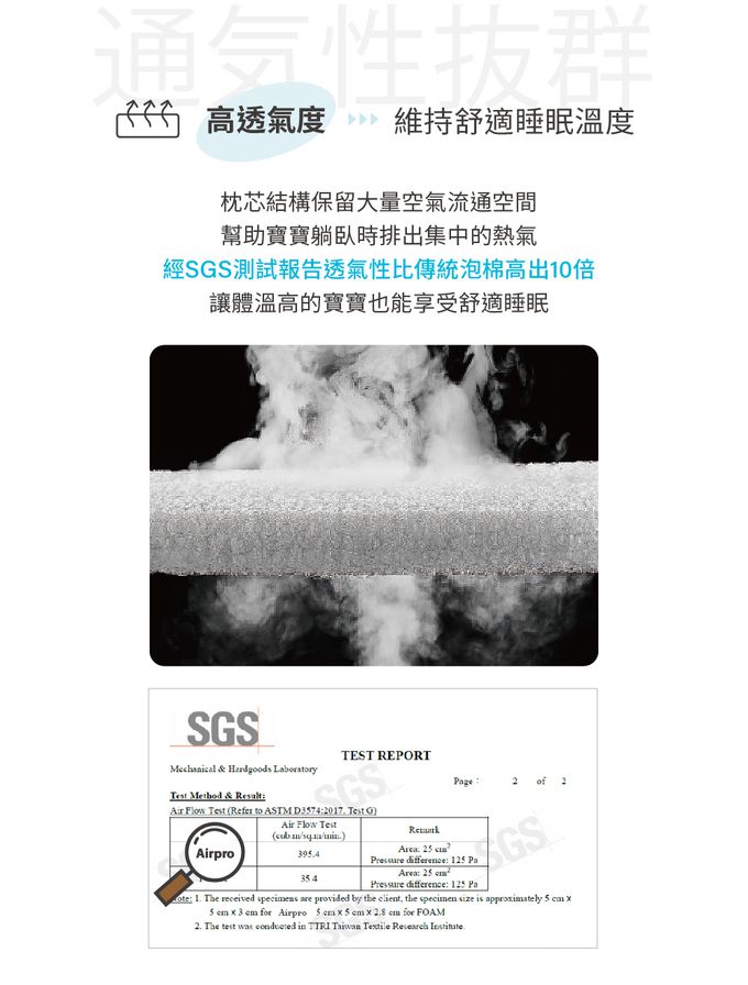 日本 Combi - Airpro水洗空氣-幼童枕-小山粉 (27x40x4~6cm)-6個月起