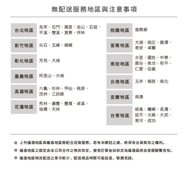 NiceGoods - MIT沃克特實木摺疊收納桌-白