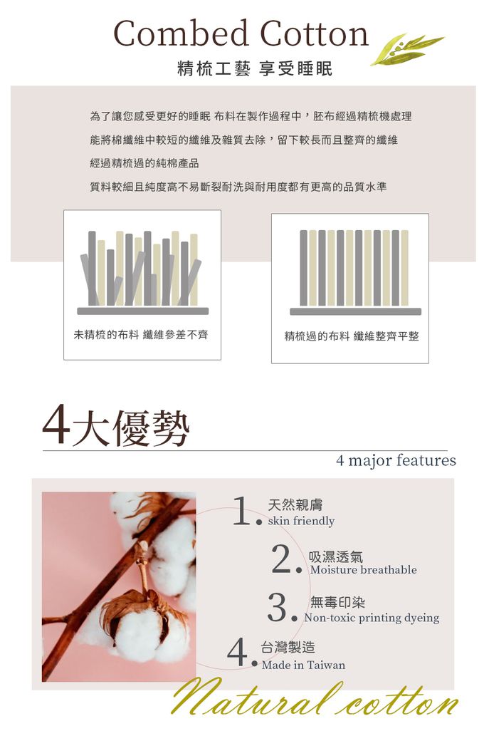 Eyah宜雅居家生活 - 台灣製五件式205織紗精梳棉鋪棉床罩兩用被-星河夢境