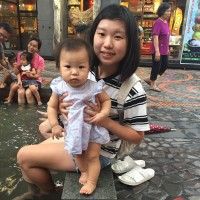 用戶頭像