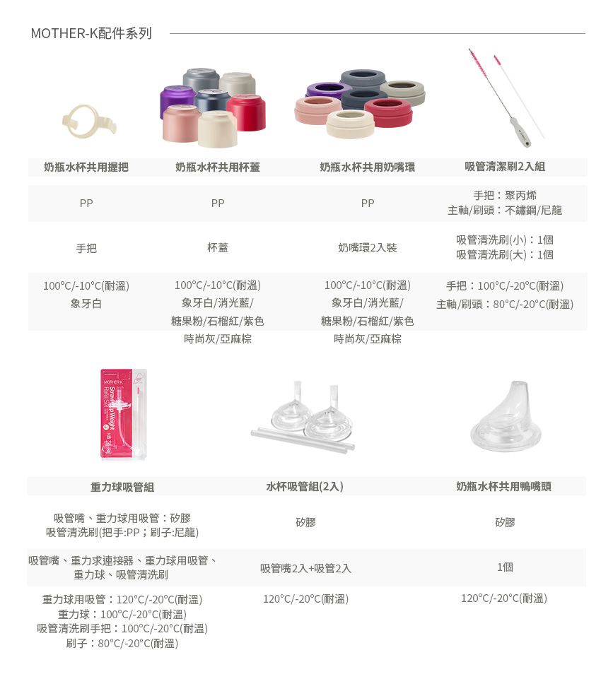 MOTHER-K - 頂級PPSU多功能學飲吸吸杯-石榴紅-200ML