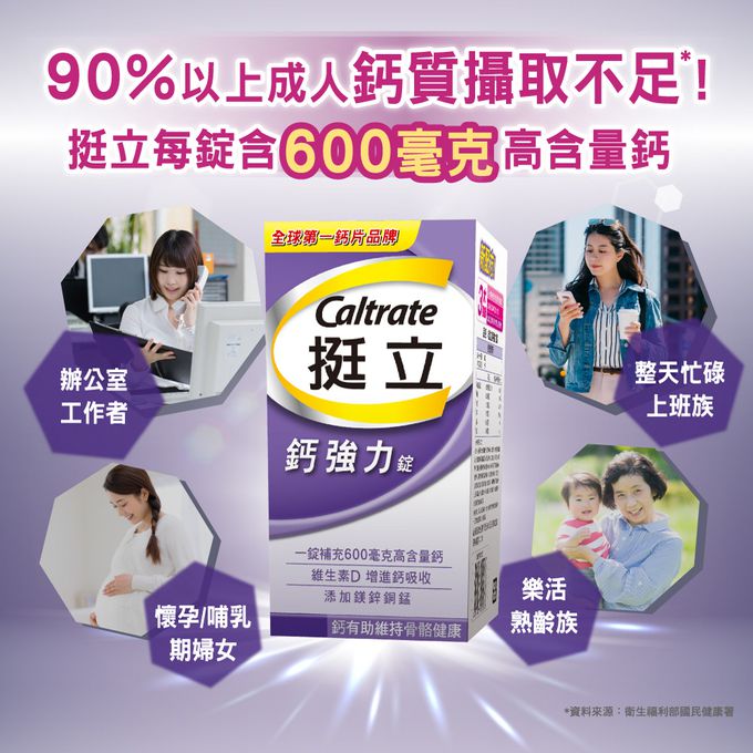 挺立 - 鈣強力錠-88錠