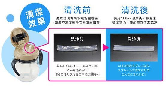 日本花王 - CLEAR噴槍型泡沫洗碗精-無香-300ml