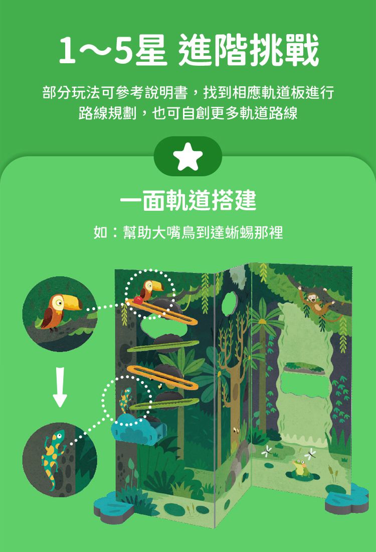 MiDeer - 3D森林冒險滾珠軌道遊戲