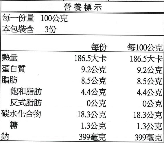 限定免運組！【GREEN&SAFE】 安心調理 快速晚餐